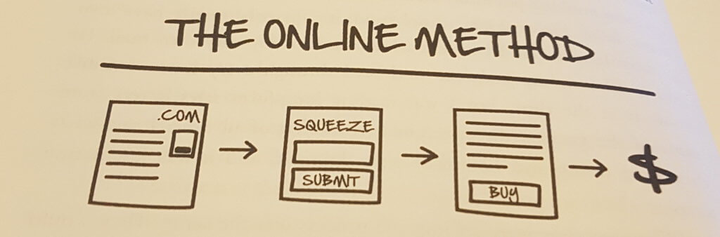 Online funnels